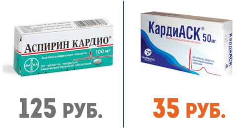 Стоимость российского и импортного аспирина 