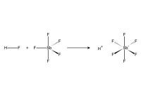 формула кислоты